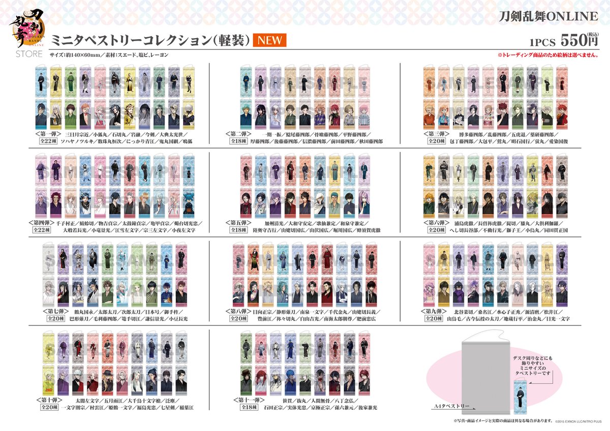 秋葉原・京都/商品情報】 【ミニタペストリーコレクション（軽装）第一 