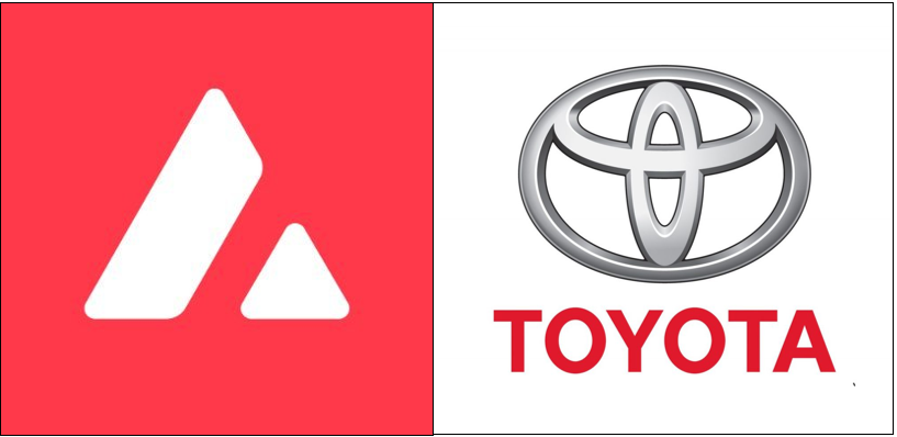 turkcrazy07's tweet image. . @ToyotaMotorCorp &apos;s  Choice of @avax : Speed, Scalability, and Trust 🔺

In the article, Toyota Lab listed the reasons for choosing the #Avalanche .
-------------------------------------

1-They state that Avalanche offers high speed and low latency, and with its multi-chain…
