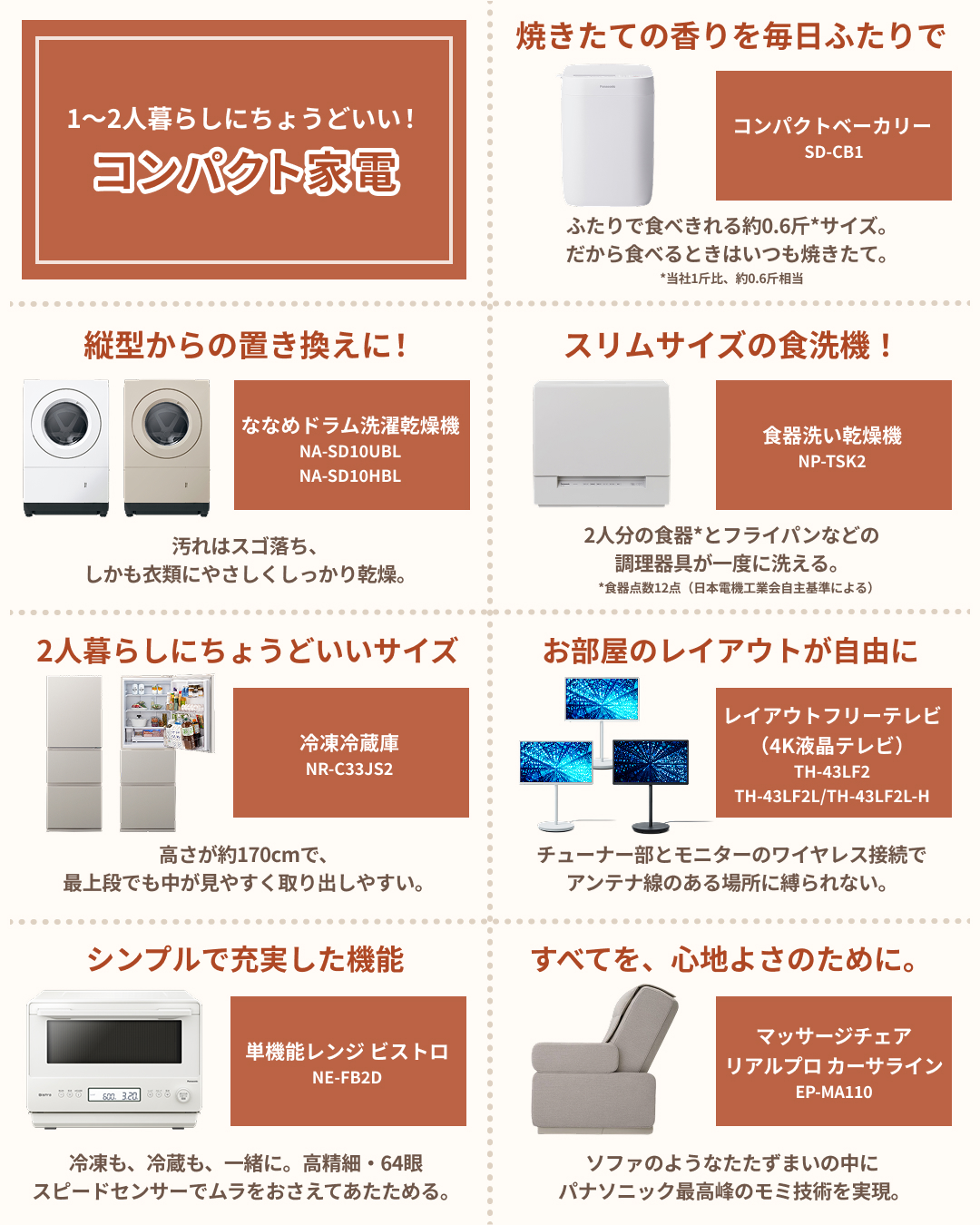 C19激安早い者勝ち ✨　パナソニック 電子レンジ ホワイト 新生活応援✨ パナソニック エレックオーブンレンジ16L ホワイト NE-KA1-W