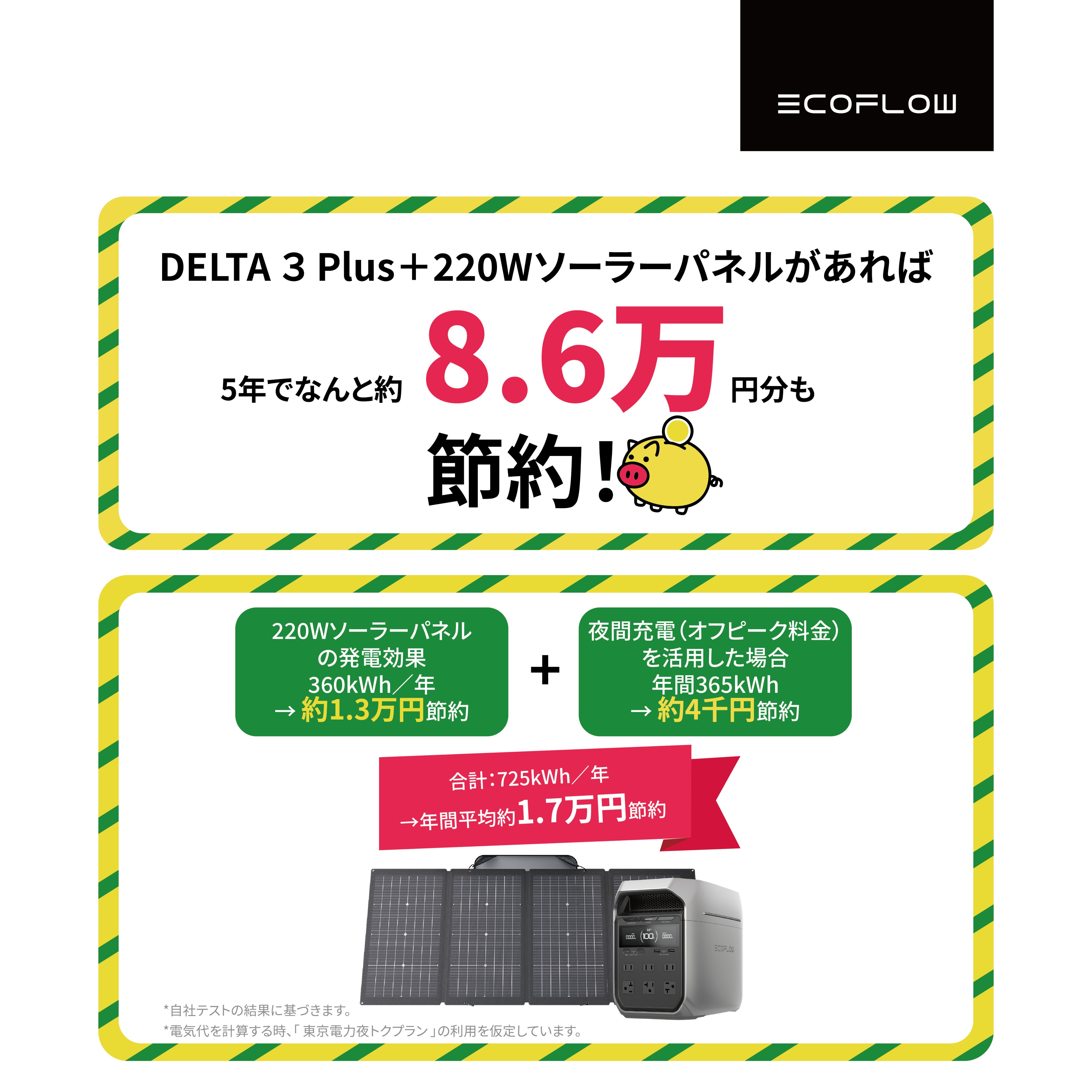 最先端技術＆高効率な単結晶ソーラーパネル3枚搭載♪❤停電時のモバイル電源確保 最先端技術＆高効率な単結晶ソーラーパネル3枚搭載♪❤停電時の