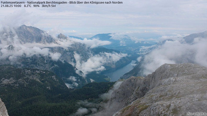 GORSKI_SWIAT's tweet image. #ALPY