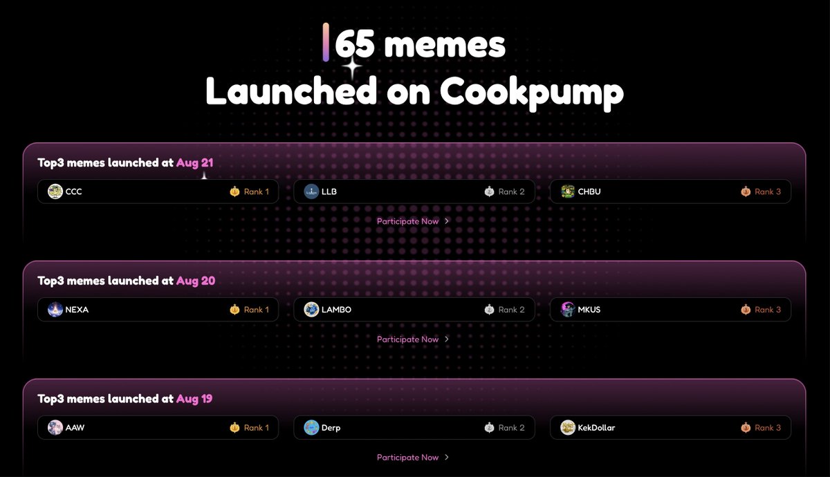 ⚡The 2nd round voting cooked 🍳 

🔥 6⃣0⃣+ projects have already launched—thanks to our awesome community for making it happen 🙌 
But this is just the beginning… 

Your vote = your #meme’s debut ticket 🎫  

👉 Don’t just scroll—VOTE and make #memes go mainstream 🚀
#CookPump