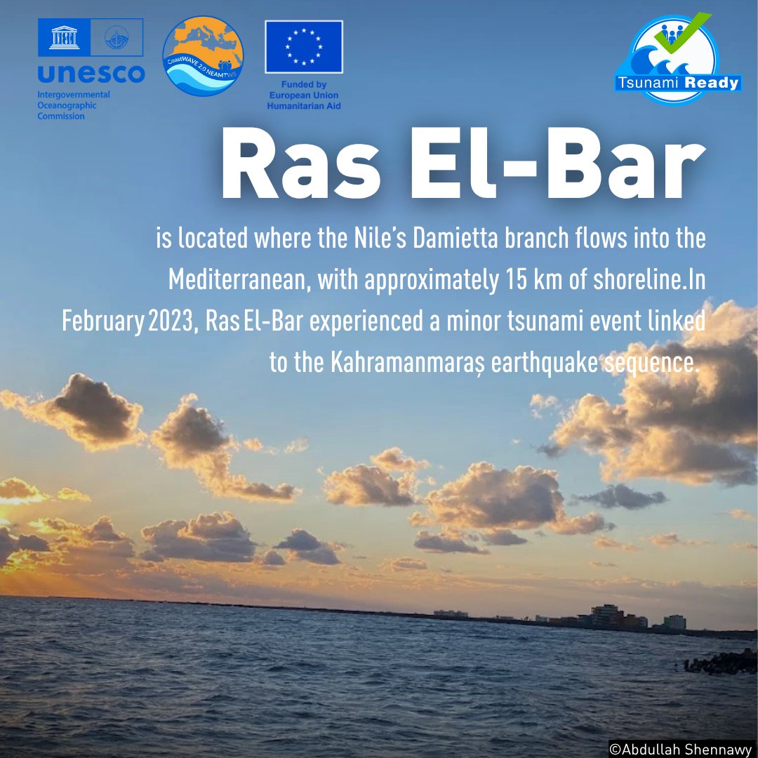 CoastWAVE Project tweet media