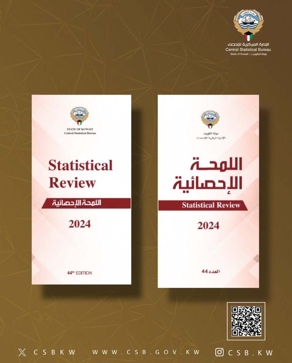 CSBkw's tweet photo. لمشاهدة آخر اصدارات الإدارة المركزية للإحصاء يرجى زيارة الموقع الإلكتروني  https://t.co/TUwGtetuoX 
#data #csbkw #kuwait #statistics https://t.co/UIKrCvb8MA