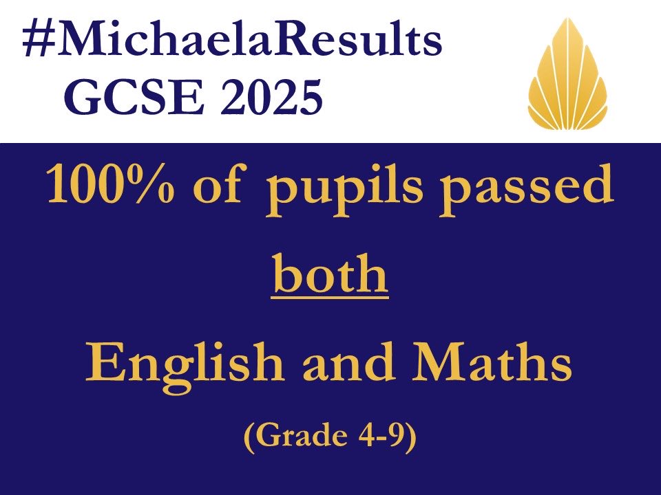 GCSE results are OUT!

First time we have achieved this!

Congratulations to everyone! 

Social mobility at its best! 🥰