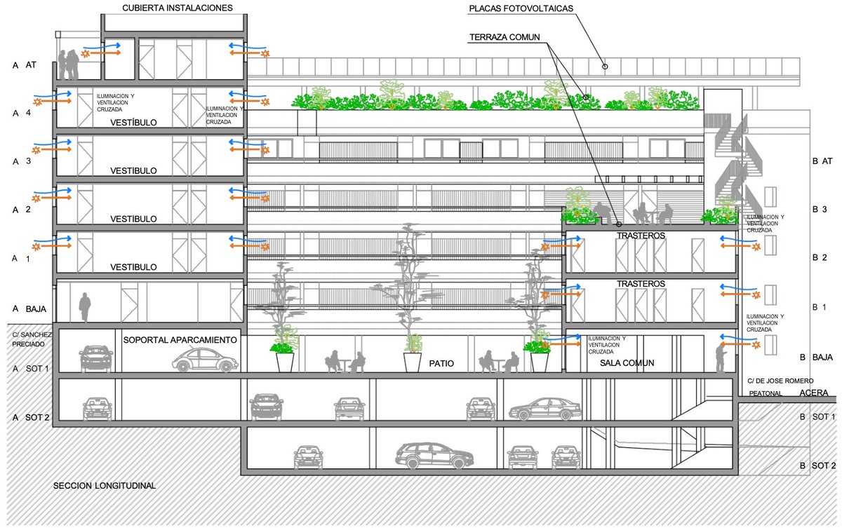 En Aravaca (Madrid), construiremos 49 viviendas con sistema industrializado modular, reduciendo plazos un 50%.

✔️ Passive House
✔️ Energía A
✔️ Accesibles

Diseñado por <a href="/canoyescario/">Cano y Escario Arq</a> con una inversión de 6,3 M€.

#Geoxa #ConstrucciónSostenible #Madrid #PassiveHouse