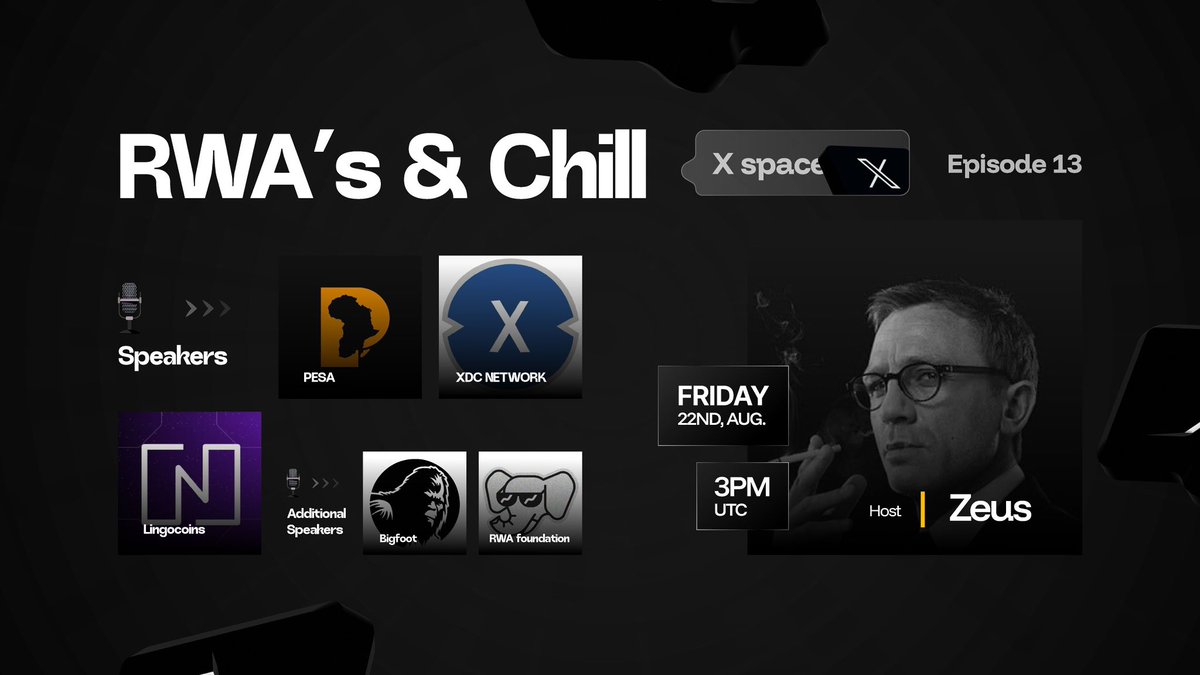 Zeus (@zeuscrypto_) on Twitter photo RWA’s & chill | Episode 13
Friday 22nd August, 3pm UTC
Speakers Include:
<a href="/PESA_token/">$PESA</a>
<a href="/XDC_Network_/">XDC Network</a>
<a href="/Lingocoins/">Lingo</a>
<a href="/RWAFoundation_/">RWA Foundation</a>
<a href="/BigFoot404_/">BIG</a>
Then reminders on below ⬇️ RWA’s & chill | Episode 13
Friday 22nd August, 3pm UTC
Speakers Include:
<a href="/PESA_token/">$PESA</a>
<a href="/XDC_Network_/">XDC Network</a>
<a href="/Lingocoins/">Lingo</a>
<a href="/RWAFoundation_/">RWA Foundation</a>
<a href="/BigFoot404_/">BIG</a>
Then reminders on below ⬇️