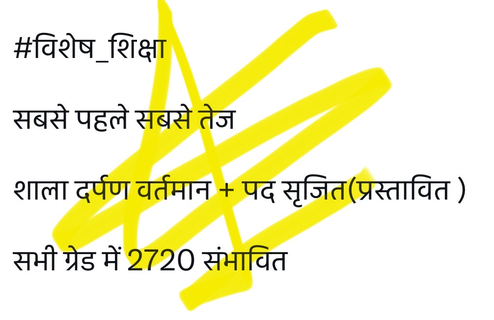 Satyendra (@saten_08) on Twitter photo 