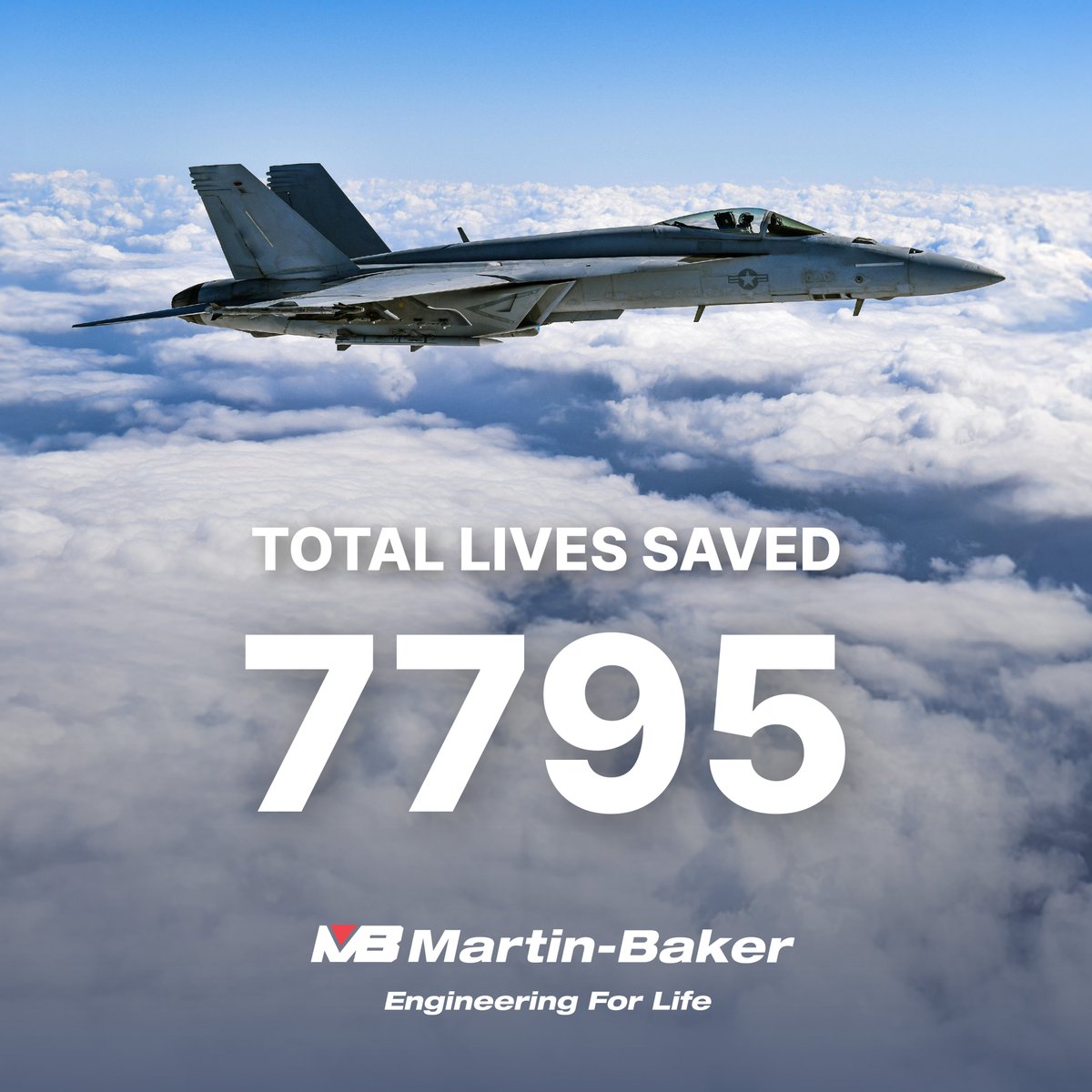MB_EjectEject's tweet image. Yesterday, a U.S. Navy F/A-18E Super Hornet crashed off the coast of Virginia. The pilot successfully ejected using the Martin-Baker US14A (NACES) Ejection Seat.
#MartinBaker #EngineeringForLife