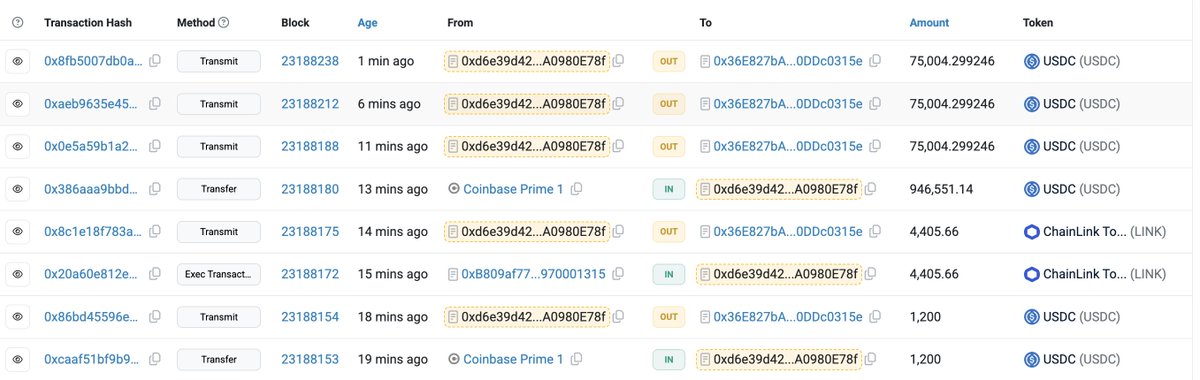 new $link buybacks for the reserve are coming in. Looks like another 1MM$