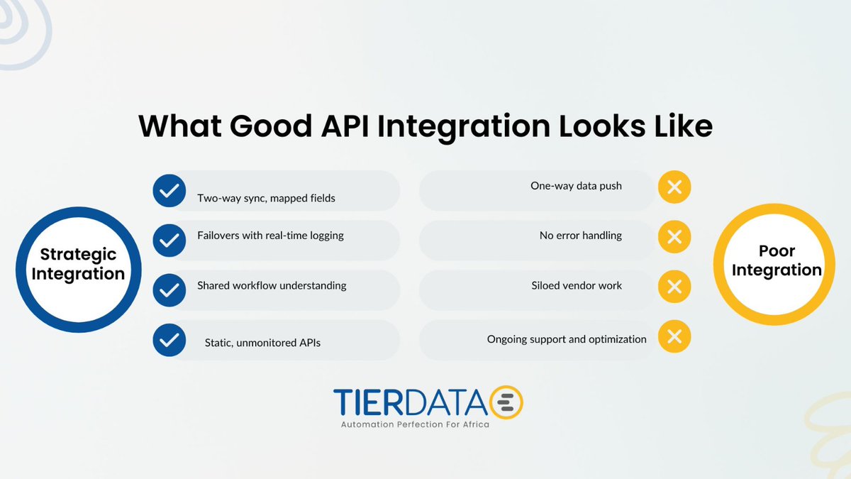 Tier_Data's tweet image. Everyone says that their system integrates. But if your tools don&apos;t actually talk to each other, you are stuck in the API trap. 

We break down the silent killer of Digital Transformation and how smart teams are escaping it in the article below👇🏿

tierdata.co.ke/the-api-trap-w…