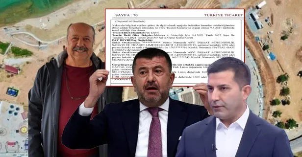 mahajansi's tweet photo. Aydın'da rantın "Ağbaba'sı var! 

Çerçioğlu'na CHP rozeti attıran yapı deşifre: Kuşadası'nda çökülen arsalar... Didim'de kapatılan araziler

İddialara göre; CHP Aydın Milletvekili Bülent Tezcan, Kuşadası Belediye Başkanı Ömer Günel ve CHP’li Veli Ağbaba, bölgede 6 milyar TL’lik imar rantının başını çekiyor.

Ağbaba’nın kardeşi Hür Ağbaba’nın, Ömer Günel’le birlikte Kuşadası’nda “Nerede güzel arsa var, bana göstereceksin, burayı bana vereceksin” diyerek arazilere çöktüğü CHP’lilerce dile getirildi.

Ayrıca Didim’de, piyasa değeri 150 milyon TL olan bir arsanın sadece 18 milyon TL’ye Hür Ağbaba tarafından alındığı iddia ediliyor.

Kaynak: Takvim