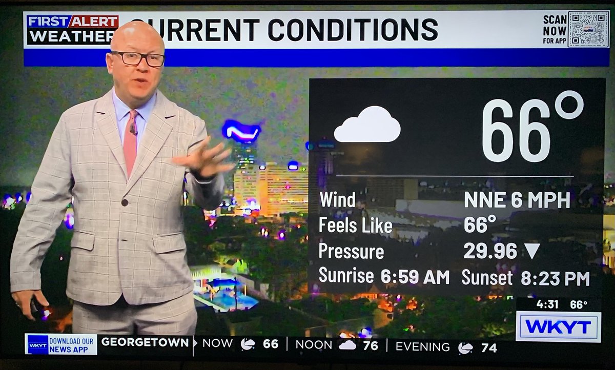 Henry Branham (@judgebranham) on Twitter photo Jim, you delivered a nice morning! <a href="/JimWKYT/">Jim Caldwell ⛈️</a> <a href="/thevictorpuente/">Victor Puente</a> <a href="/kristenontv/">Kristen Kennedy</a> <a href="/LatestByIndia/">India Jones WKYT</a> Jim, you delivered a nice morning! <a href="/JimWKYT/">Jim Caldwell ⛈️</a> <a href="/thevictorpuente/">Victor Puente</a> <a href="/kristenontv/">Kristen Kennedy</a> <a href="/LatestByIndia/">India Jones WKYT</a>