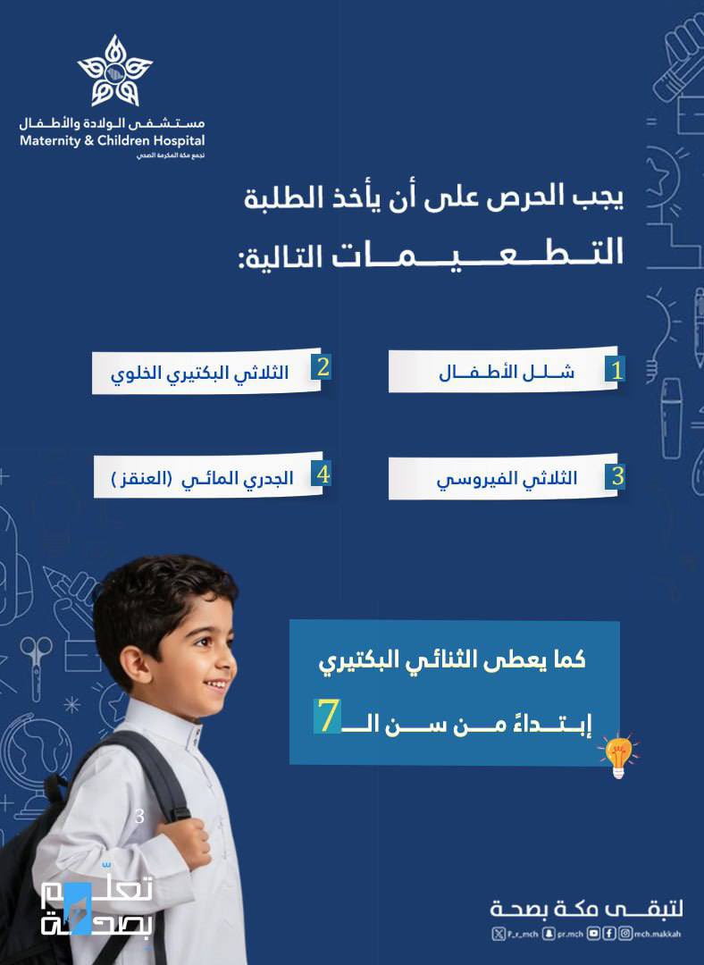 يجب أن نحرص على أن يأخذ 
الطلبة التطعيمات 

 #تعلم_بصحة
#مستشفى_الولادة_والأطفال_بمكة_المكرمة