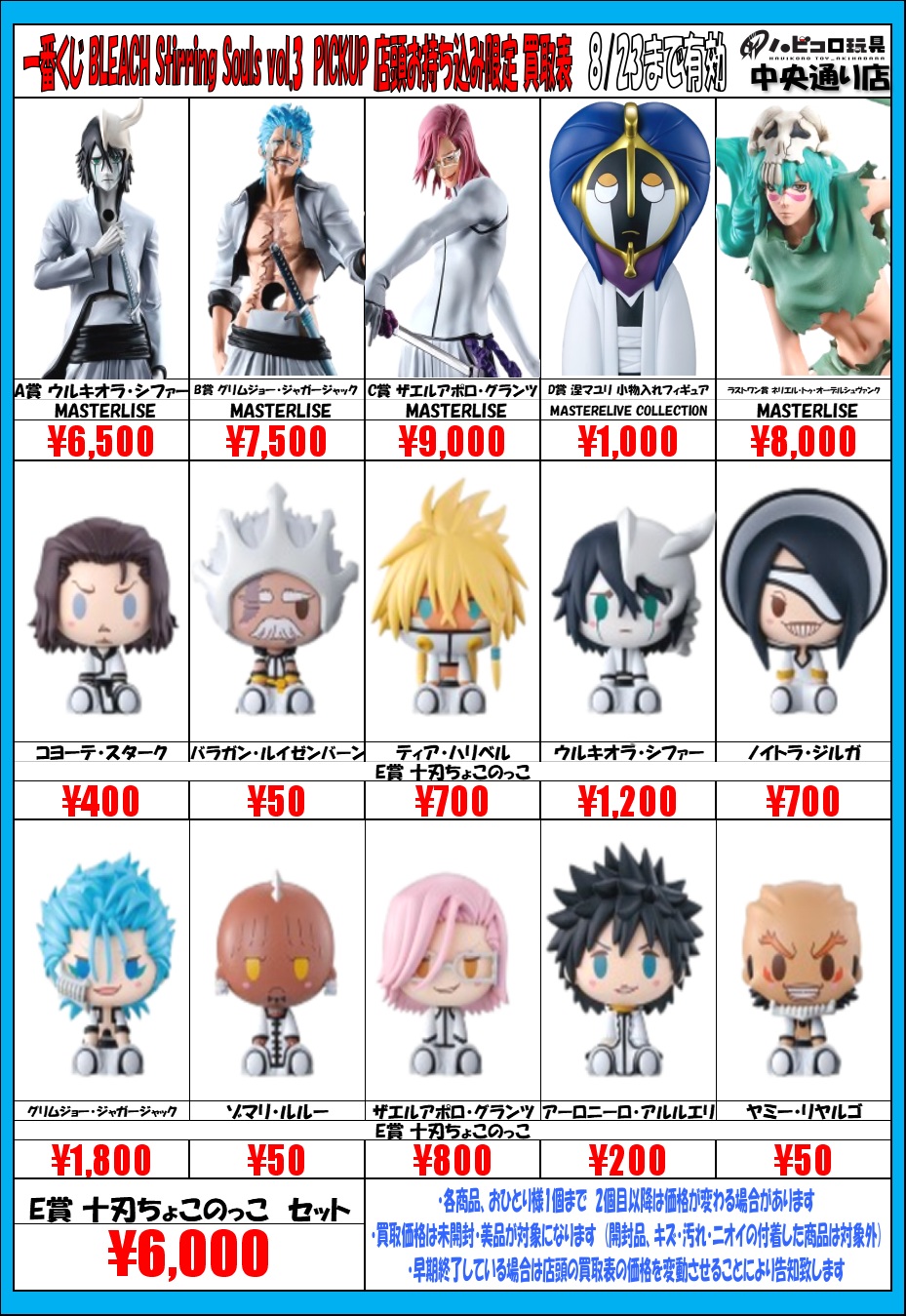 A賞 ウルキオラ・シファー B賞 グリムジョー・ジャガージャック