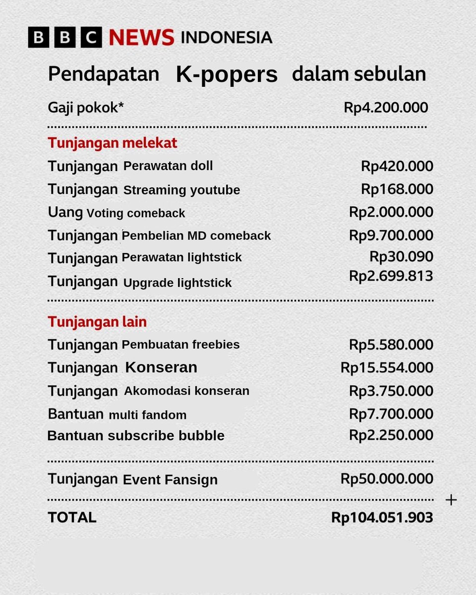 Yang diinginkan semua k-popers 😭😭😭🙏