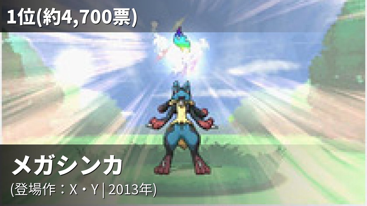 IS (@IS926) / X