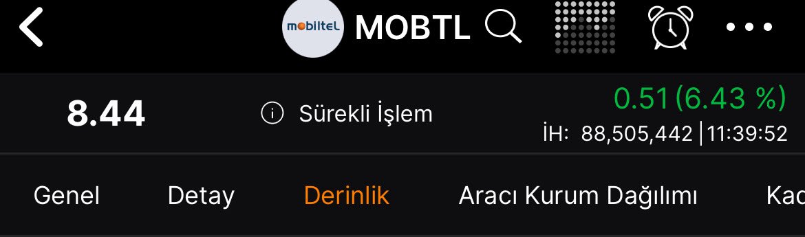 #mobtl 

O da gidiyor tavana yakının

Parça dağıtmayı geçtik paranın altında bırakacaz artık😎💸💸💸