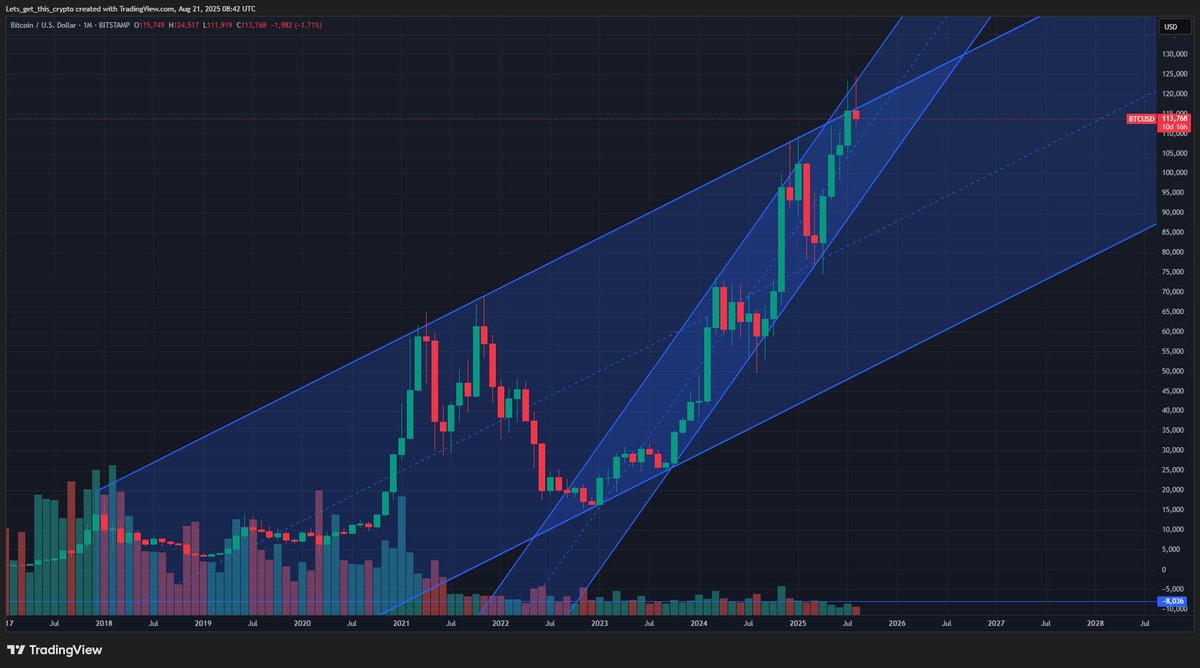 Bulls_eye👁️ (Tevastar) tweet media