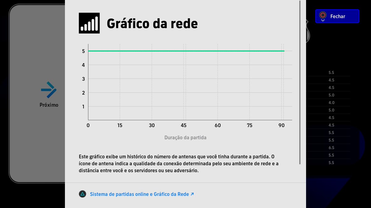 Jogando contra os vermes da 1ª e 2ª Divisão é essa oscilação horrível! 
E contra as demais Divisões é bem estável! No #eFootball2026 ...
Haa lembrando q minha internet é 1G de download e 1G de upload! 😥
Não sei p q serve a aba de "DENUNCIA" 🗑️