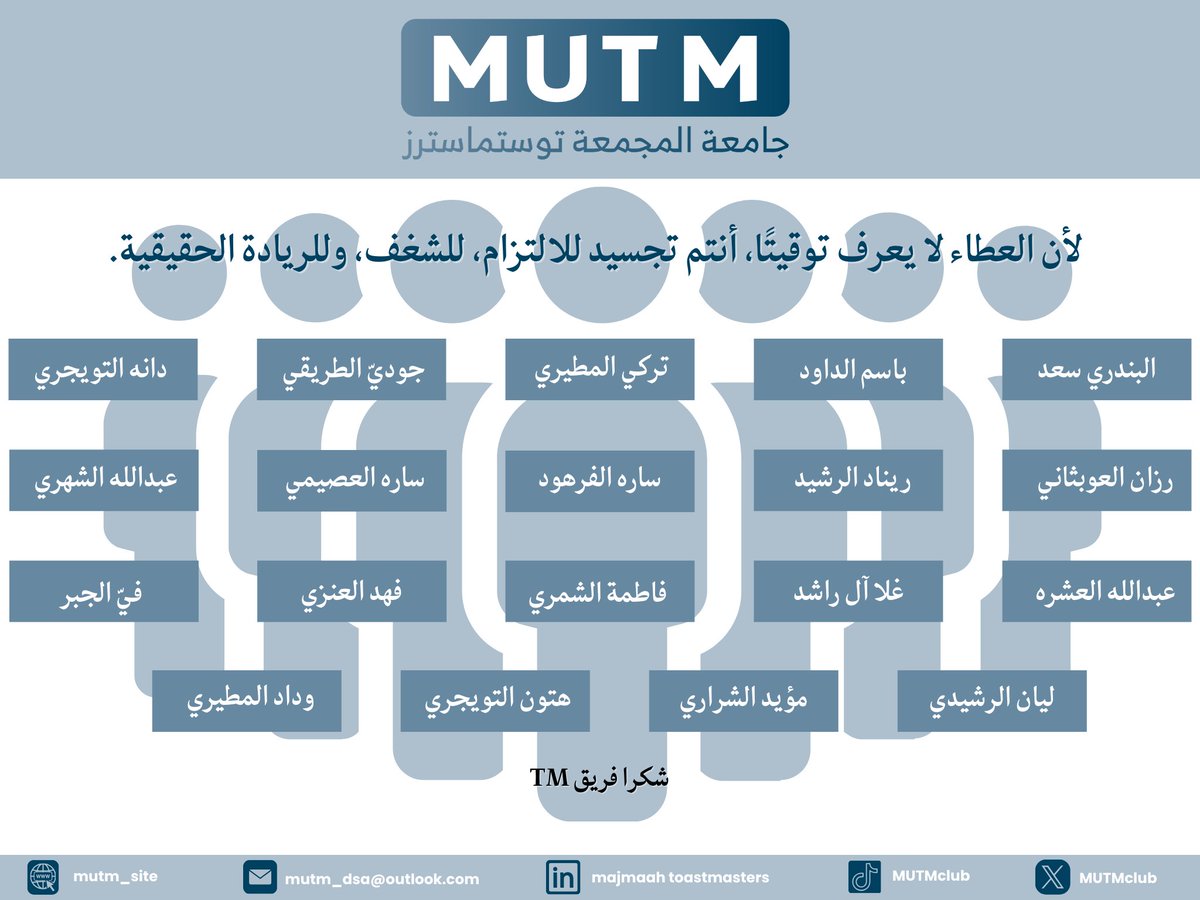في زمن الإجازة الصيفية حيث يختار الكثيرون التوقف، أثبت أعضاء فريق TM أن العطاء لا يعرف مواسم💙
عملتم بإخلاص، فألهمتم، وتركتم بصمة تُحكى💫
بكم نفخر، وبكم نرتقي..