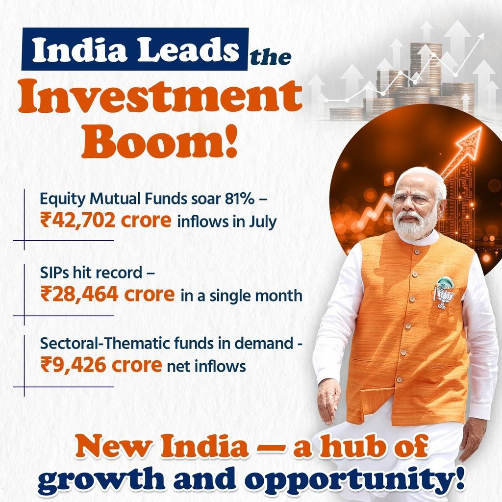 India leads the investment boom — record SIPs, soaring mutual funds, and unmatched growth powering New India’s rise! 🇮🇳

#ModiHaiToMumkinHai