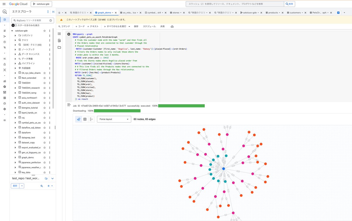 satoluxx's tweet image. BigQueryのGraphDBおもろいよ。
中に入っているデータがそのまま使えて、定義づけするだけだし。
ガチでGraphQL勉強すっかなぁ。
#BigQuery