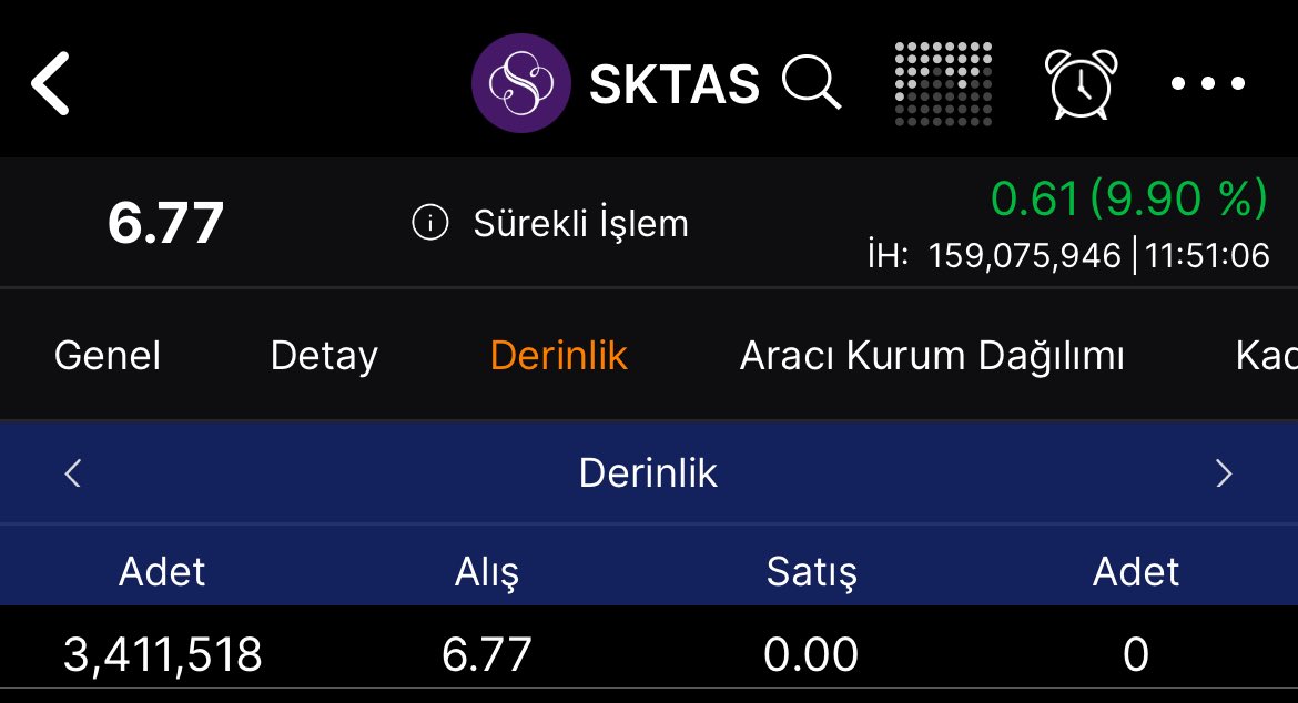 #sktas 

Tavan kilit 🔏 🔥😎