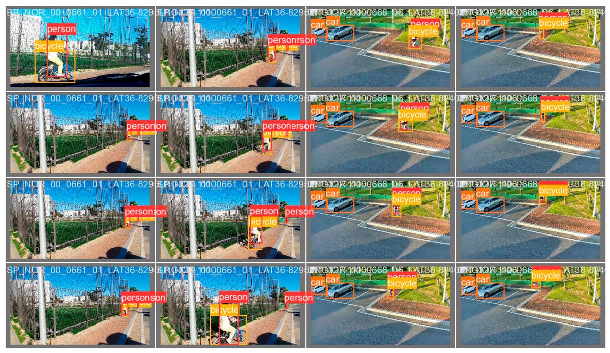 Applsci's tweet image. 🔥 Read our Highly Cited Paper
📚 #TeacherStudentModel Using Grounding DINO and #YouOnlyLookOnce for #MultiSensor-Based #ObjectDetection
🔗 mdpi.com/2076-3417/14/6…
👨🔬 Jinhwan Son and Heechul Jung
🏫 Kyungpook National University
#deeplearning #computervision #autolabeling