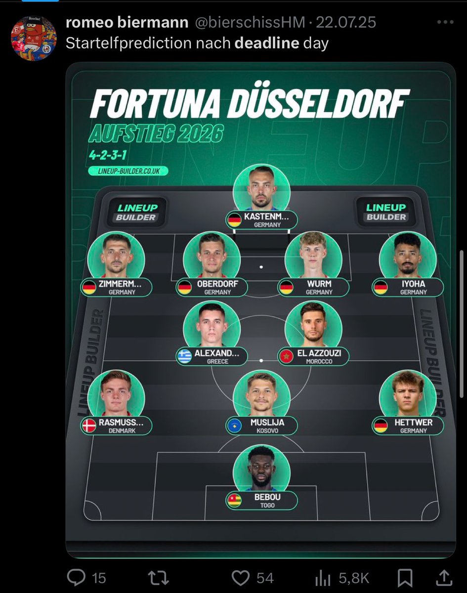 Ich wiederhole mich ungern aber abgesehen von bebou könnte das noch realistisch werden