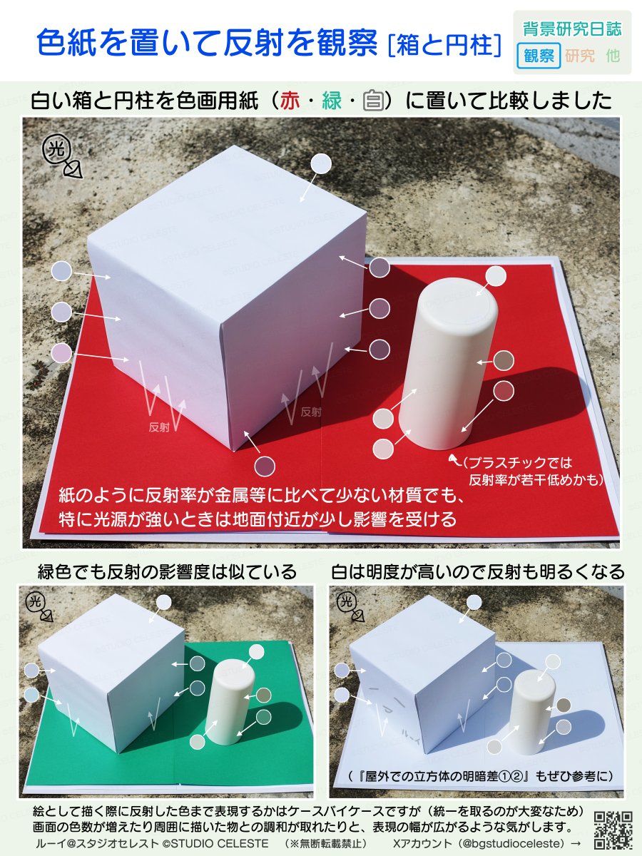 #背景研究日誌
色紙を置いて反射を観察［箱と円柱］
白い箱と円柱を色画用紙の上に置いて、色や反射の見え方を比較しました