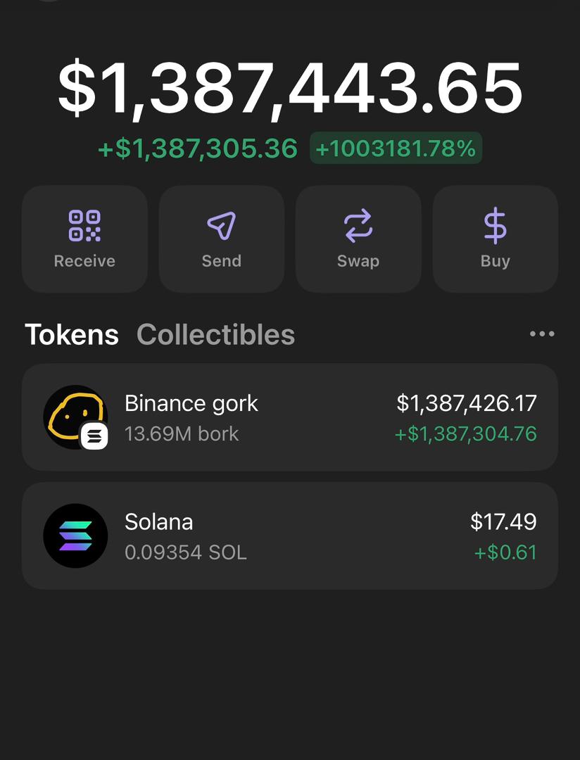 Token Whisperer 🥷 (@SOLAlphaSniffer) / Posts / X