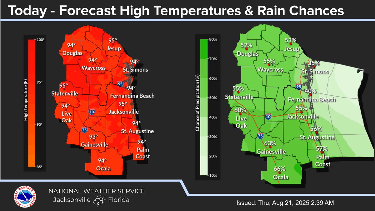 🚨Frequent, life-threatening rip currents continue today at southeast GA &amp; northeast FL beaches

🌊Rough, high surf for northeast FL beaches

 ⛈️T'storms increase today, more coverage Fri-weekend

💧"Slight Risk" of rainfall flooding Friday 

#jaxwx #flwx #gawx