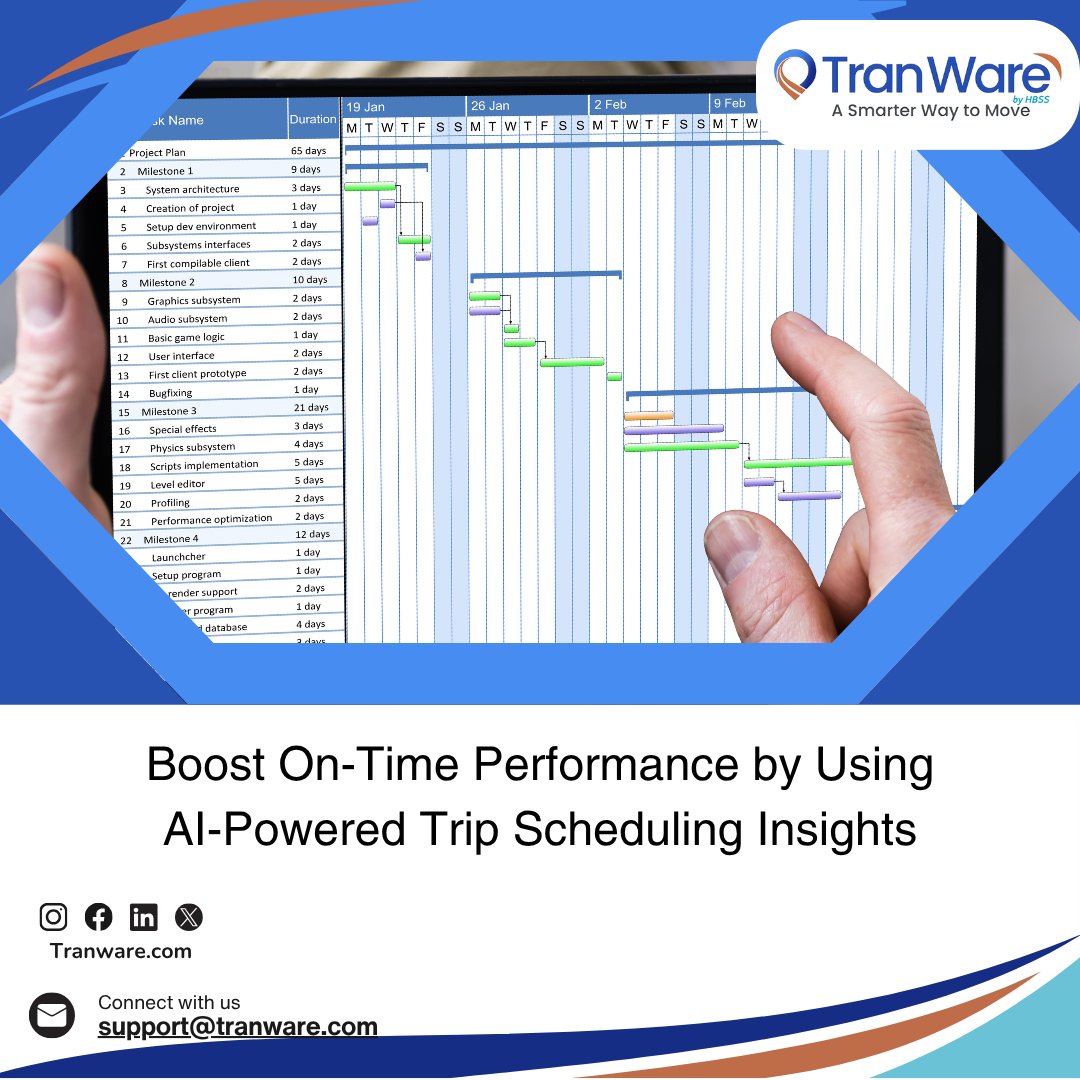 tranware_'s tweet image. Our AI scheduling engine learns peak times, no-show risks, and service durations to make better plans.
#ai #trip #tripscheduling #tranware
tranware.com