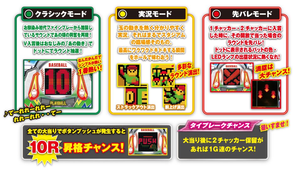 マルホン工業（MARUHON）君 P羽根物ファインプレー 公式情報、こんな