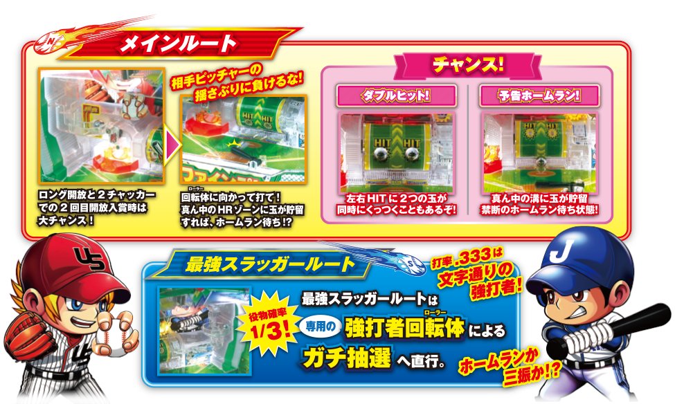 中々ない当時品 掘出し物 マニア必見 パチンコ マルホン ファインプレー 中々ない当時品 掘出し物 マニア必見 パチンコ マルホン