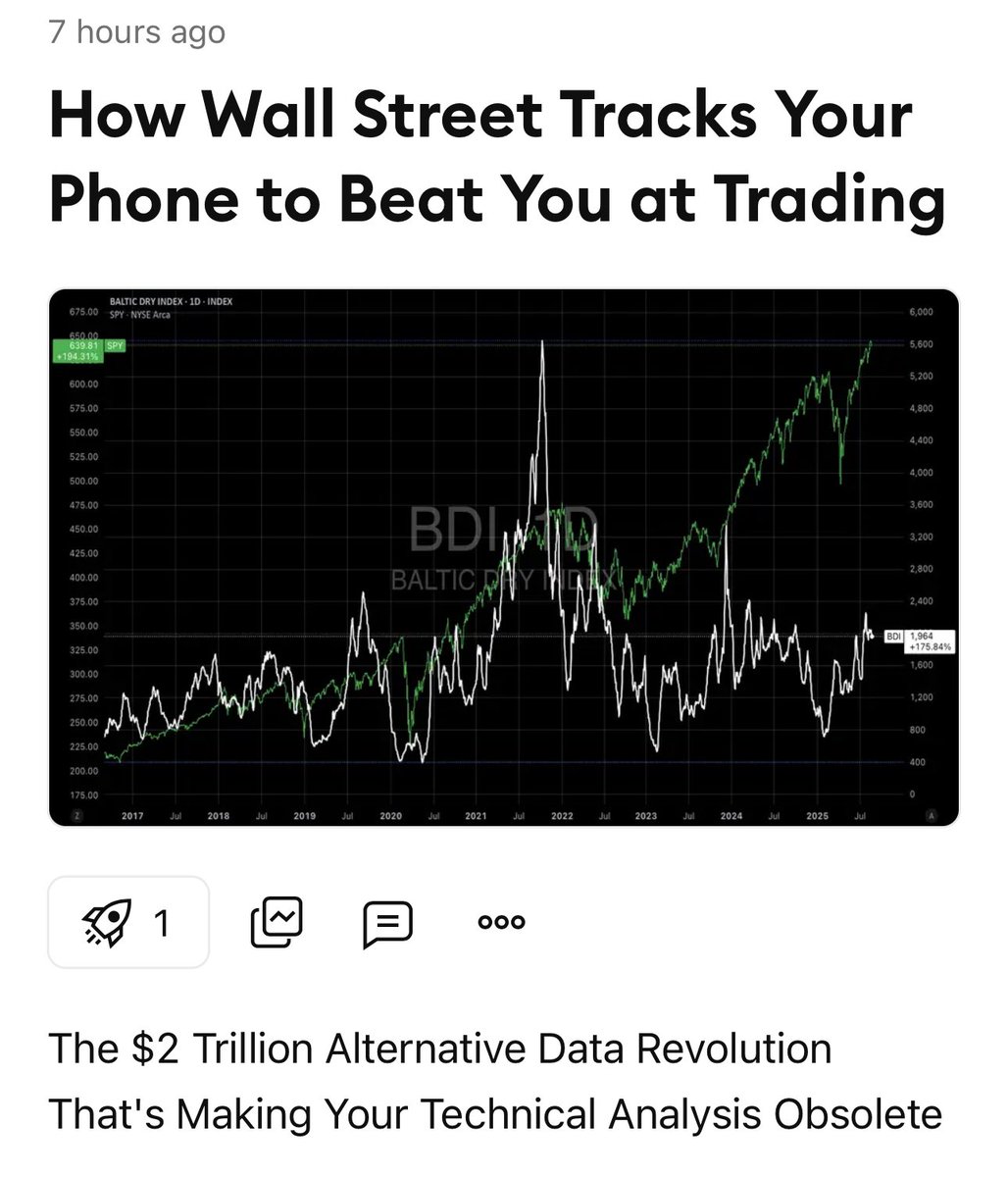 kshaughnessy2's tweet image. "How Wall Street Tracks Your Phone to Beat You at Trading" 

"...Data aggregation companies like SafeGraph, Veraset, and Placer.ai collect this anonymized location information from millions of smartphones and sell it to hedge funds for millions of dollars annually.
