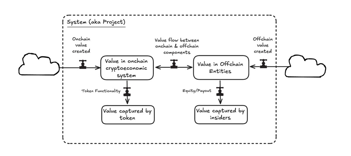 Hugo 🗝️ 2 of 3 tweet media