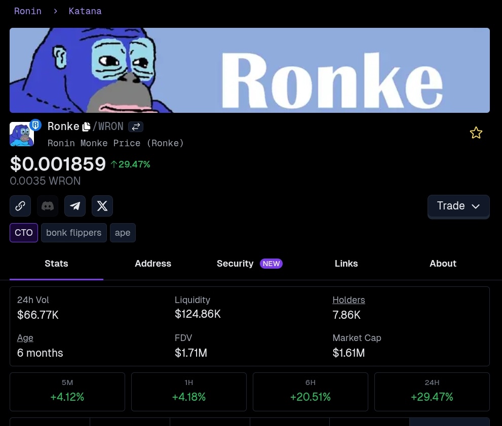 FeranRepom's tweet photo. This is why COMMUNITY + MOMENTUM matter in Web3!
$RICE and $Ronke are proving their strength on @Ronin_Network

RICE Update:
📈 Current Price: $0.2037
✅ Up +32.29% in 24H

Ronke Update:
📈 Current Price: $0.001859
✅ Up +29.47% in 24H

@RiceFarmerRonke @RonkeOnRon 

2 hour 👀 https://t.co/pCwka41x4C