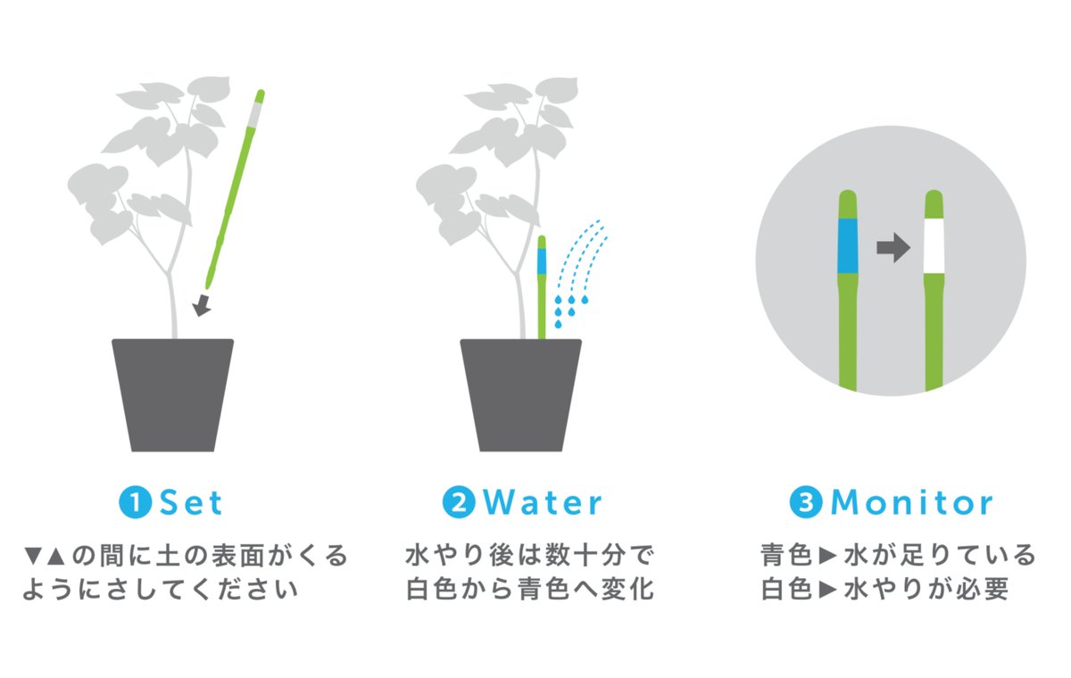 sustee_jp's tweet photo. SUSteeは▼▲三角マークの間に、土の表面がくるように挿してください！

▼▲マークは、SUStee本体についています🌿

#水やりチェッカー　#サスティー　#SUStee https://t.co/g9VQiUH3Eh