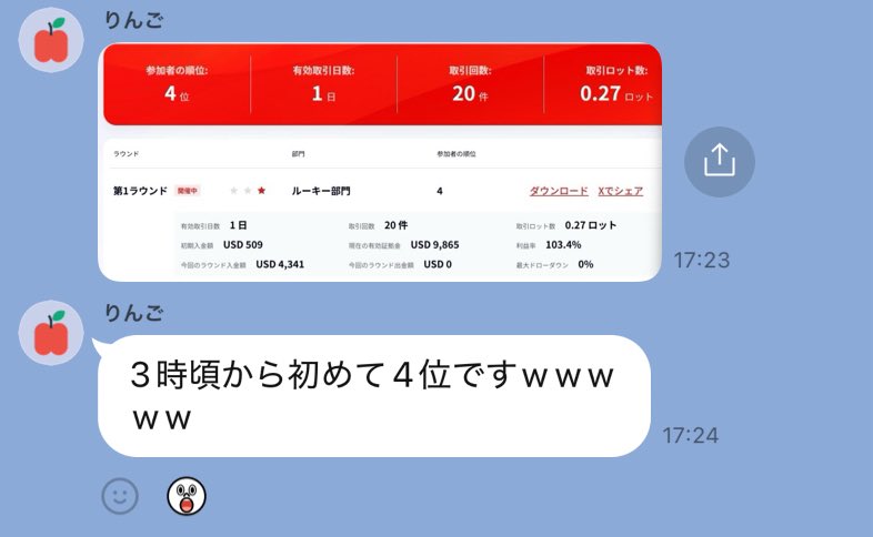 ルーキー4位(ウチのEAです🤫)