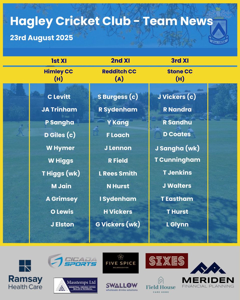 Hagley Cricket Club (@hagleycc) on Twitter photo Week 19 teams 🏏
1st XI v <a href="/HimleyCC/">HimleyCC</a> (H)
2nd X v <a href="/REDDITCHCC/">Redditch Entaco CC</a> (A)
3rd XI v <a href="/StoneCricket/">Stone Cricket Club</a> (H)
#Hagley #HagleyCC #Worcestershire Week 19 teams 🏏
1st XI v <a href="/HimleyCC/">HimleyCC</a> (H)
2nd X v <a href="/REDDITCHCC/">Redditch Entaco CC</a> (A)
3rd XI v <a href="/StoneCricket/">Stone Cricket Club</a> (H)
#Hagley #HagleyCC #Worcestershire