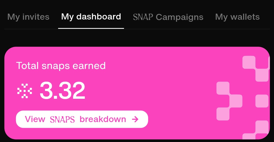 My SNAPS hit 3.32 today 😎
I feel like I gained more SNAPS than usual today?🤔
Let’s do our best again tomorrow.
Alright then, good morning🌞

Earned SNAPS  
🔟TEN Protocol 0.049
🧪LAB 0.125
💥Antix 0.286
🐯Velora 0.116

<a href="/tenprotocol/">TEN (🔟/🔟)</a> <a href="/VeloraDEX/">Velora (formerly ParaSwap)</a> <a href="/LABtrade_/">LAB</a> <a href="/antix_in/">Antix.in</a>