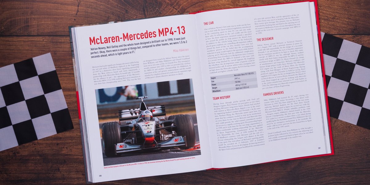 Collins_Ref's tweet photo. From award-winning journalist @MauriceHamilton, #Formula1Cars showcases 50 iconic #F1 cars from 1950 to the modern day.
Out 11th September: https://t.co/4TlyN0R7bD
#FormulaOne #Formula1 #F1Books https://t.co/sY1rMZ72ei