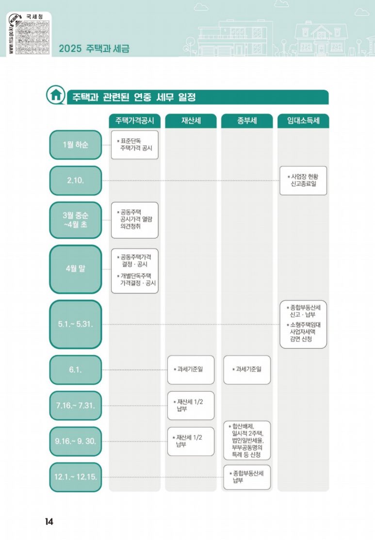김대공 tweet media