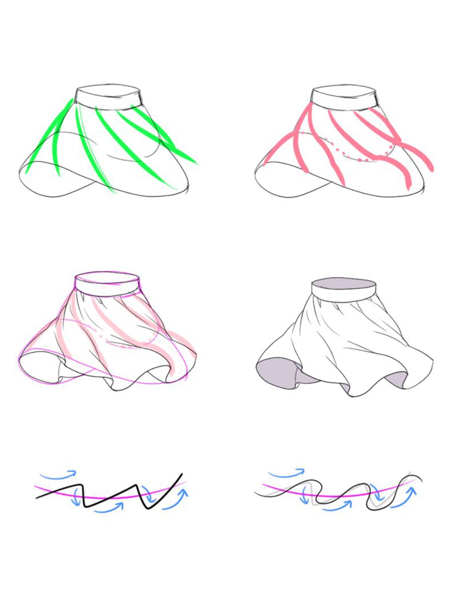 お絵かき講座パルミー tweet media