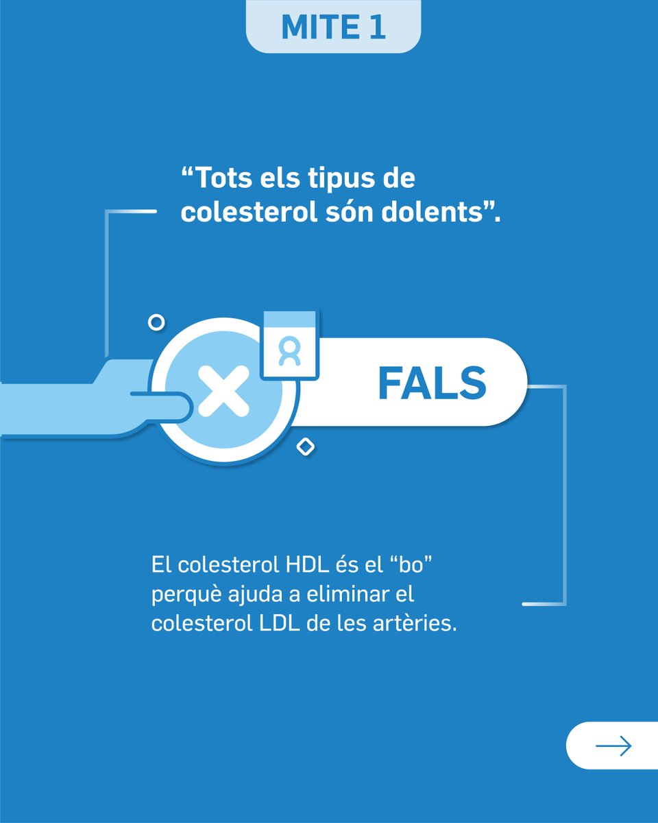 ClinicaCorachan's tweet image. 🧐 Avui trenquem mites que afecten la teva salut, en concret de la teva salut cardiovascular.

T’expliquem la veritat darrere de les creences més comunes sobre el colesterol.

👉 Llisca per a descobrir la realitat i cuidar millor el teu cor.

#Corachan #ClinicaCorachan…