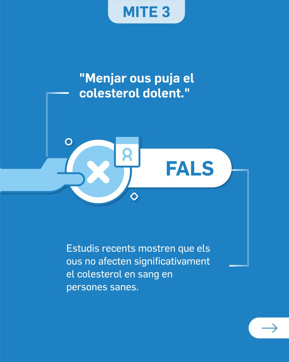 ClinicaCorachan's tweet image. 🧐 Avui trenquem mites que afecten la teva salut, en concret de la teva salut cardiovascular.

T’expliquem la veritat darrere de les creences més comunes sobre el colesterol.

👉 Llisca per a descobrir la realitat i cuidar millor el teu cor.

#Corachan #ClinicaCorachan…