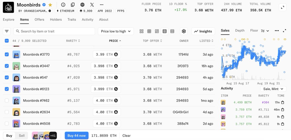 O.ink (@oranj0x) on Twitter photo We're only 44 birbs away from 4e floor 🤯
We're so close to absolutely send yet again
The 2.5e mint price is old story now and we're aiming for 10e next! Previous ATH after that 🤑
I'm so birbish on <a href="/moonbirds/">Moonbirds</a> it kinda hurts 🤩
gbirb! We're only 44 birbs away from 4e floor 🤯
We're so close to absolutely send yet again
The 2.5e mint price is old story now and we're aiming for 10e next! Previous ATH after that 🤑
I'm so birbish on <a href="/moonbirds/">Moonbirds</a> it kinda hurts 🤩
gbirb!