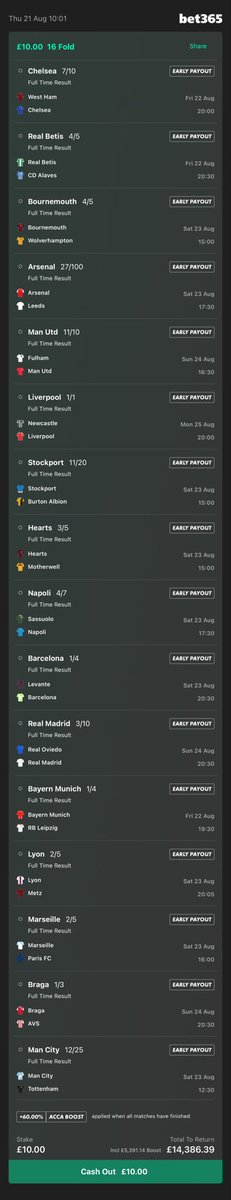 footy_tipsters tweet media